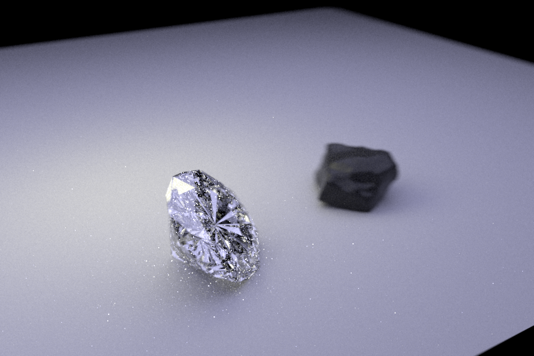 With Dof Feature